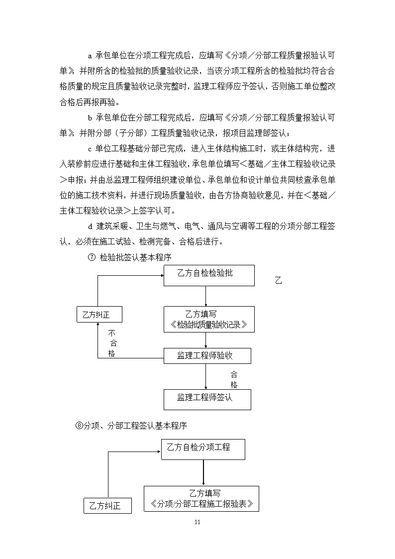 某宾馆工程监理规划.doc第11页