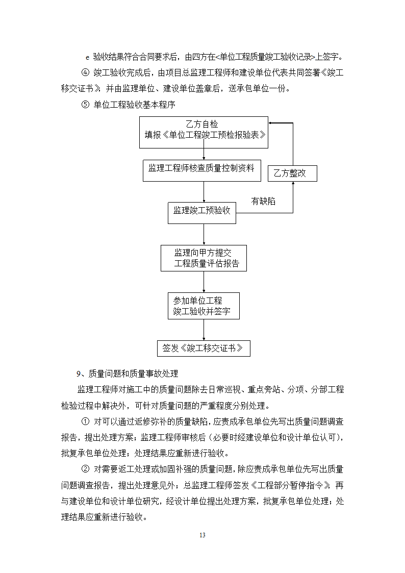 某宾馆工程监理规划.doc第13页