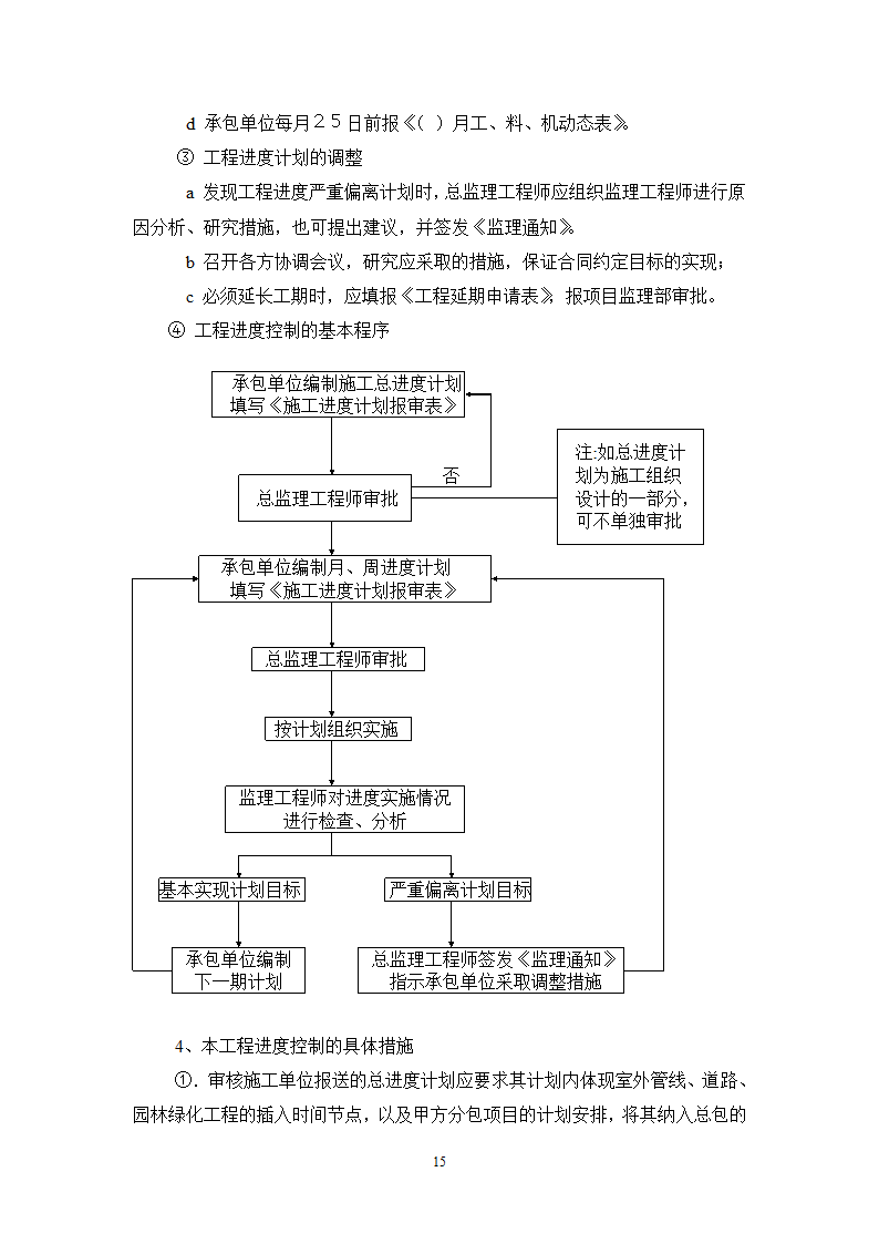 某宾馆工程监理规划.doc第15页