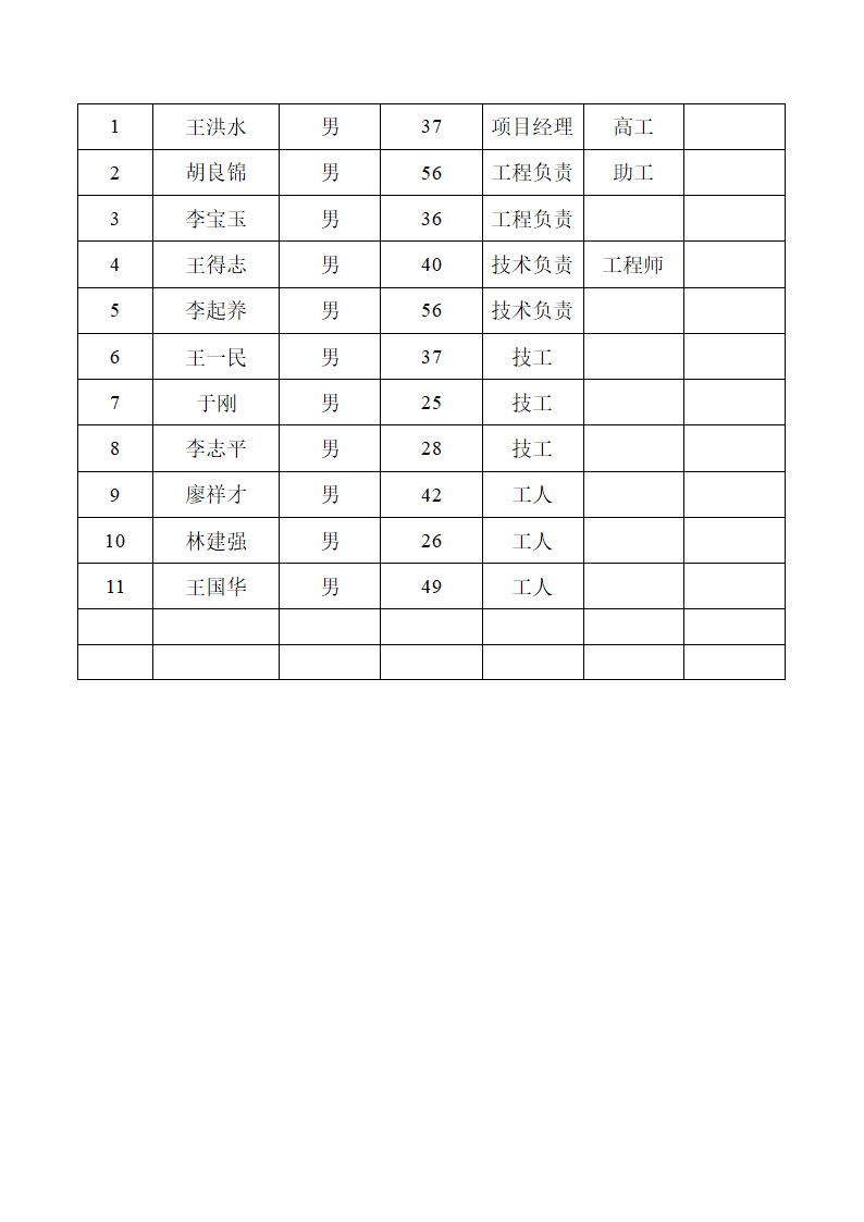 沉淀池预应力专项工程.doc第16页