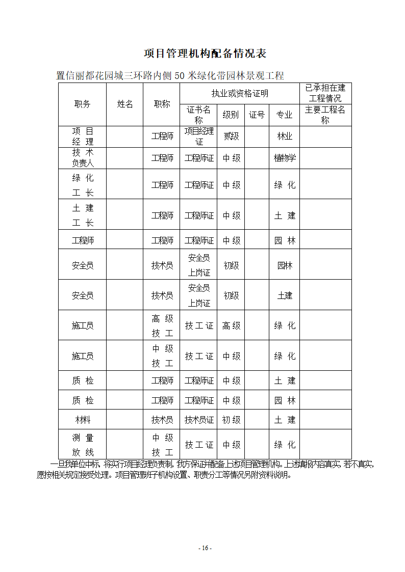 苗木养护工程施工组织设计方案.doc第16页