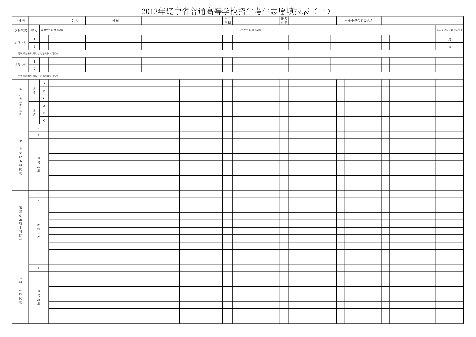 辽宁志愿表第1页