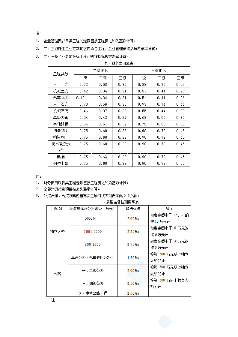 [广东]公路概算预算编制办法补充规定.doc第5页