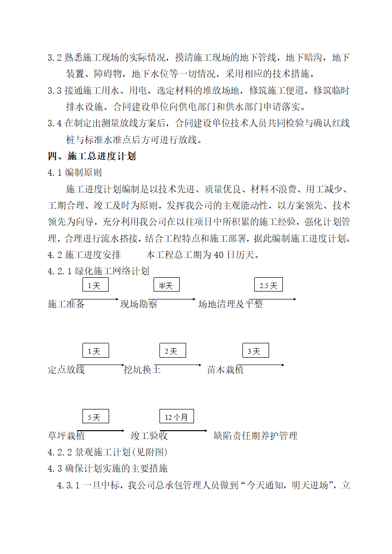 合肥某居住景观施工组织设计.doc第2页