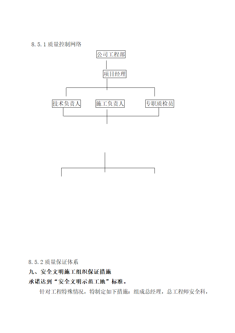 合肥某居住景观施工组织设计.doc第27页