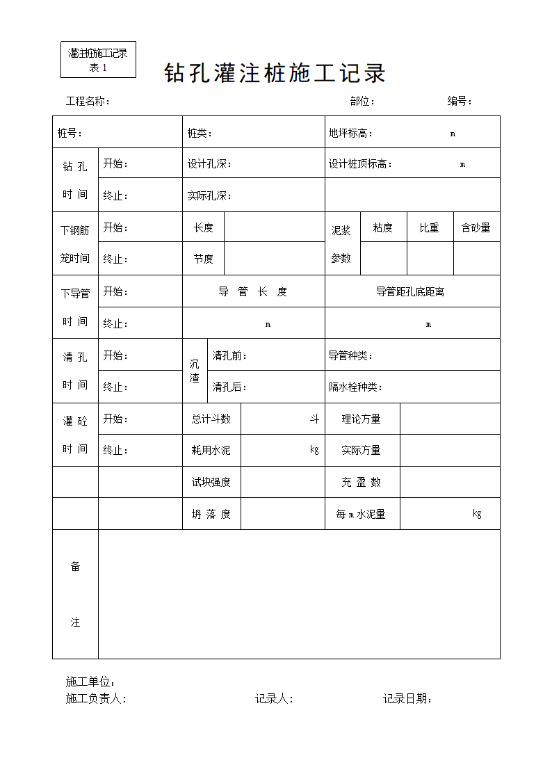 钻孔灌注桩施工记录表大全.doc第1页