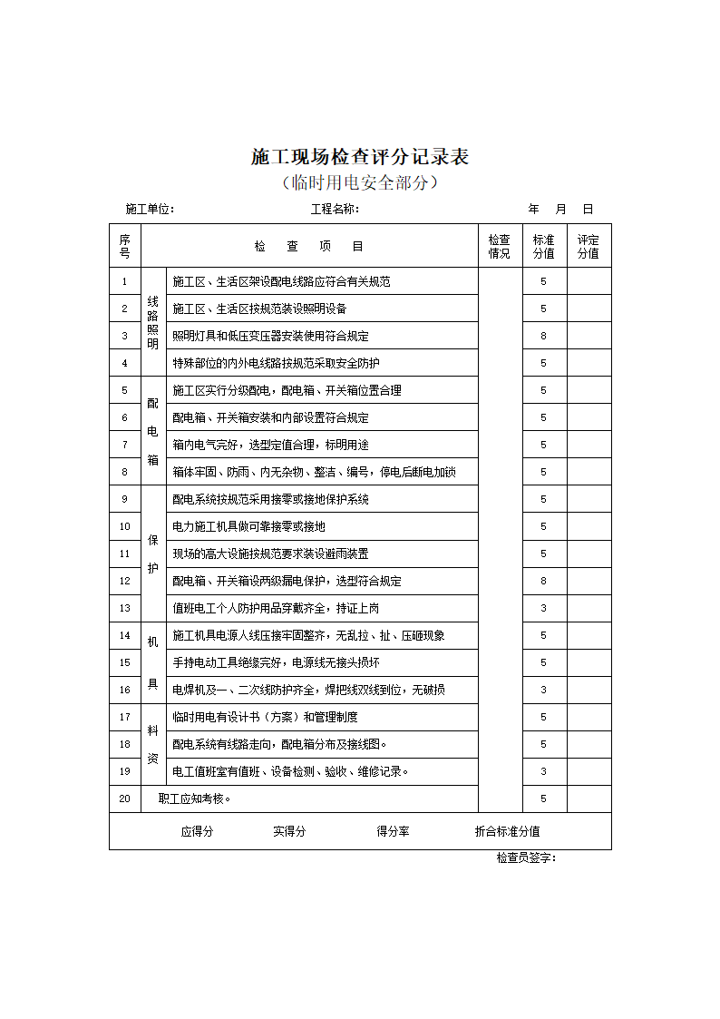 施工现场检查评分记录表临时用电安全部分.doc第1页