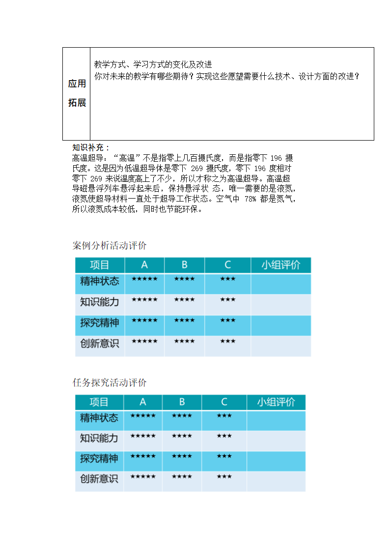 1.3 感受设计与技术的关系说课稿-2022-2023学年高中通用技术粤科版（2019）必修 技术与设计1.doc第8页