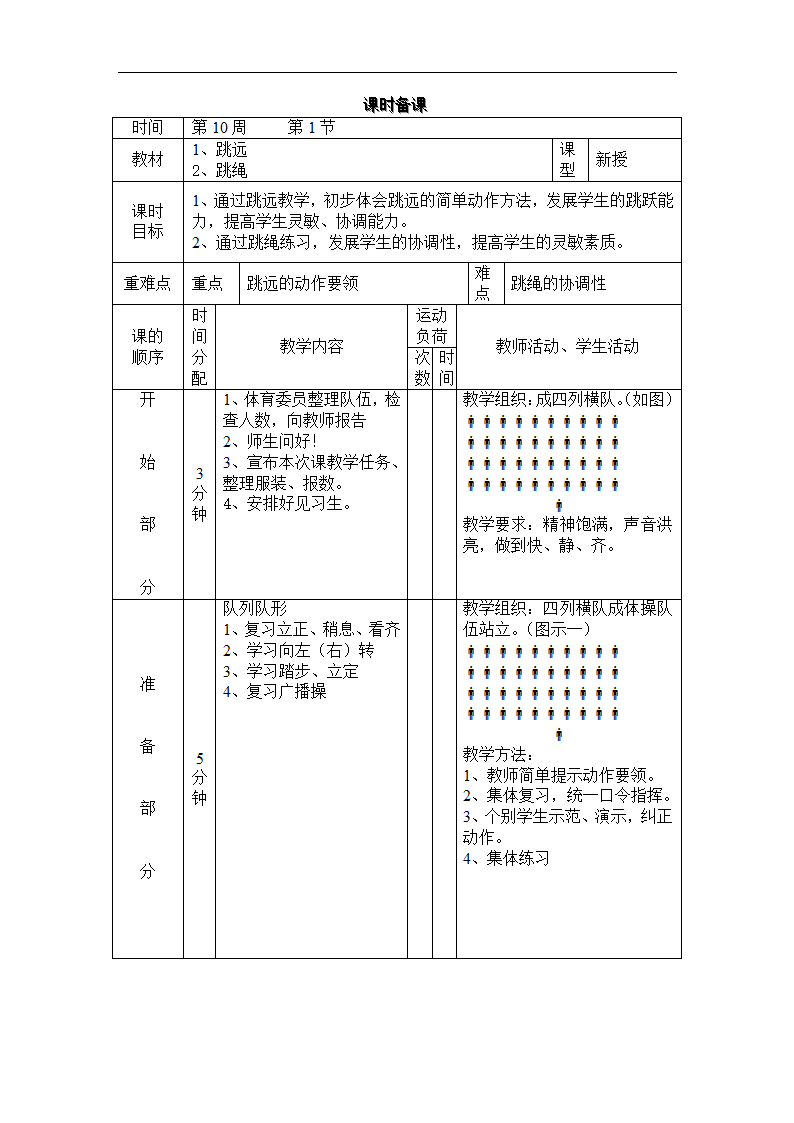 三年级上体育教案-跳远_通用版.doc第1页