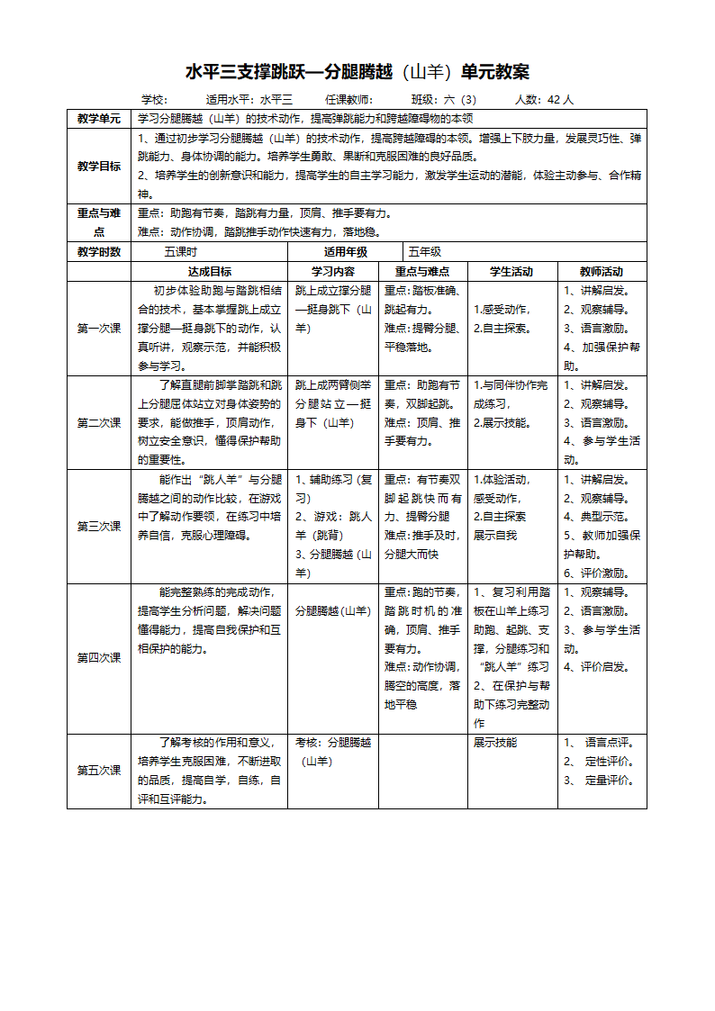 六年级体育教案 -分腿腾越山羊 全国通用.doc第5页