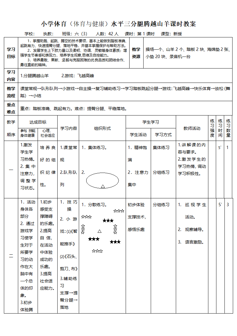 六年级体育教案 -分腿腾越山羊 全国通用.doc第6页