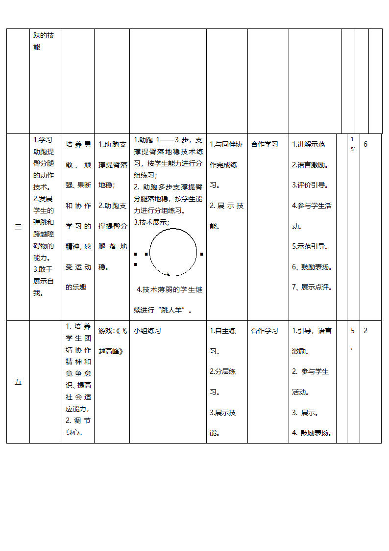 六年级体育教案 -分腿腾越山羊 全国通用.doc第7页