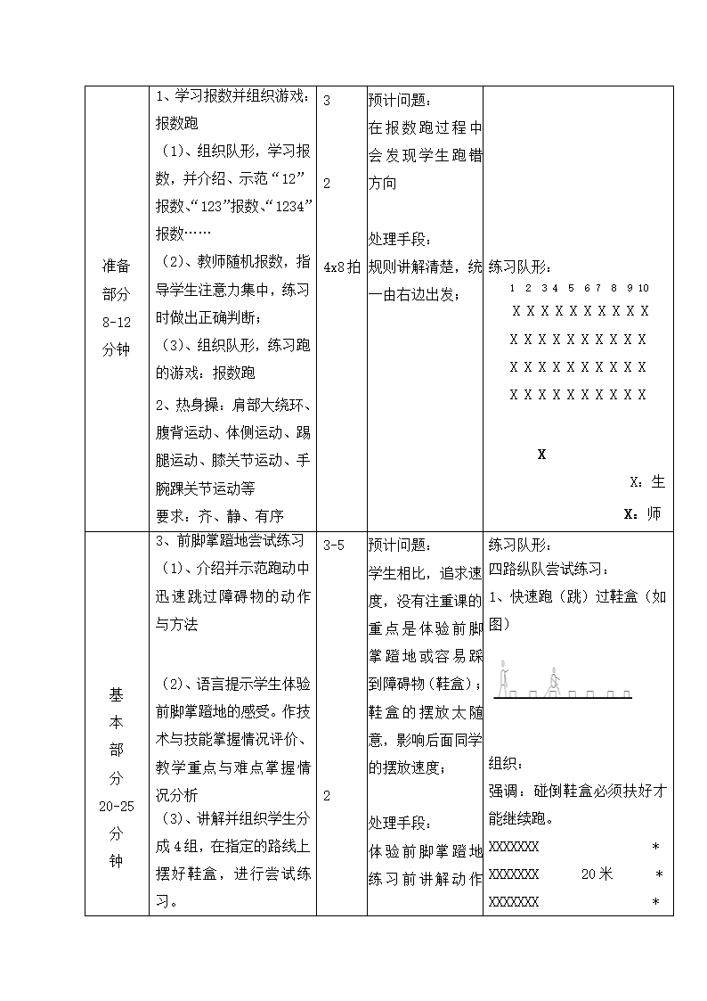 六年级体育教案 -快速跑与游戏 全国通用.doc第3页