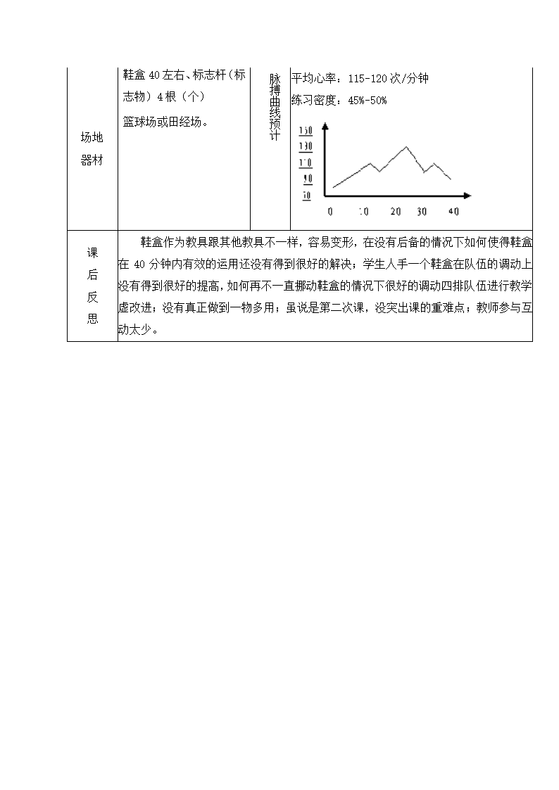 六年级体育教案 -快速跑与游戏 全国通用.doc第5页