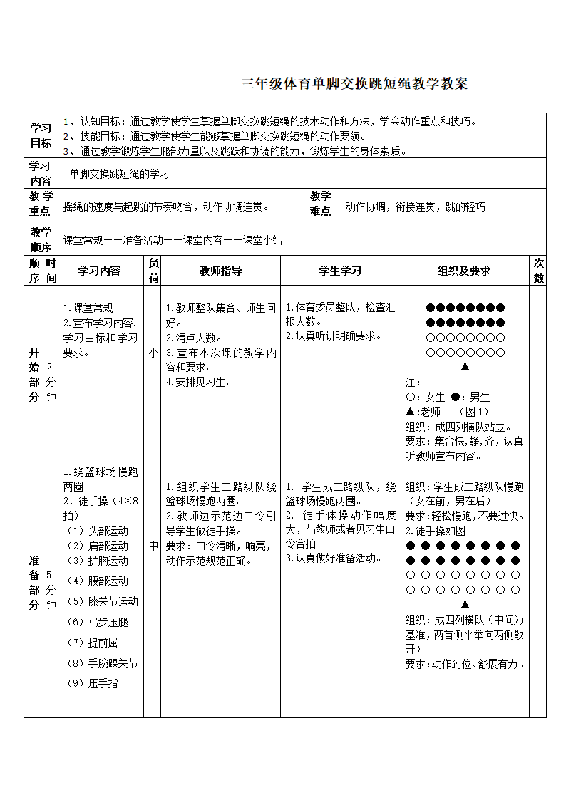 三年级体育  单脚交换跳短绳  教案 全国通用.doc第1页