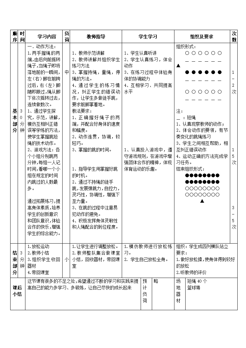 三年级体育  单脚交换跳短绳  教案 全国通用.doc第2页