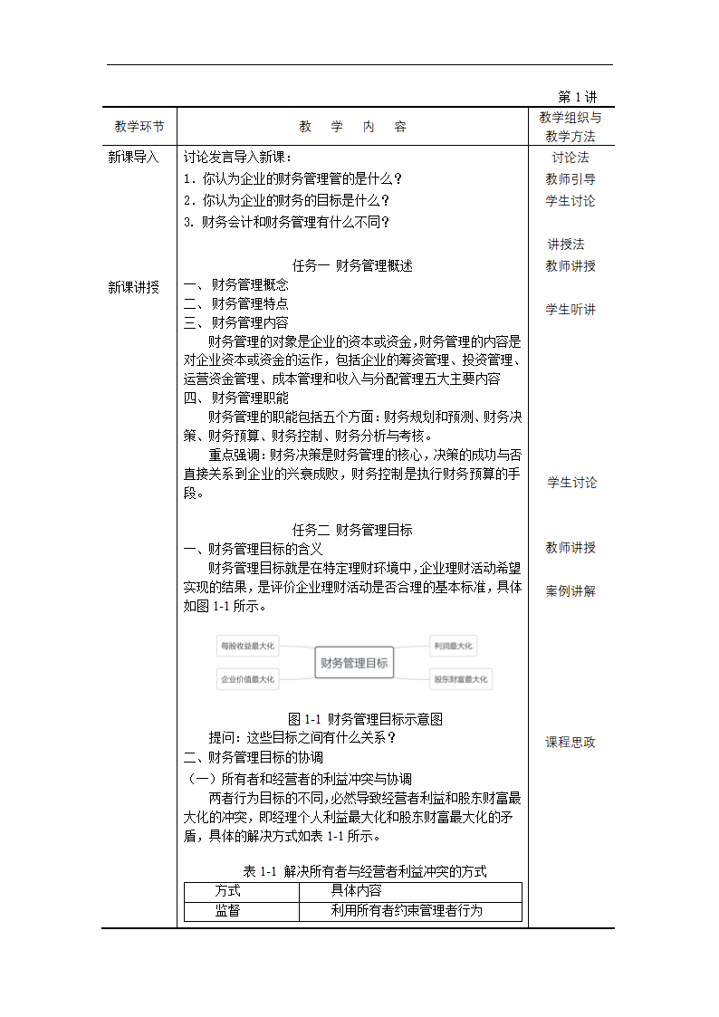 项目一  财务管理认知 表格式教案《财务管理》（高教版）.doc第2页