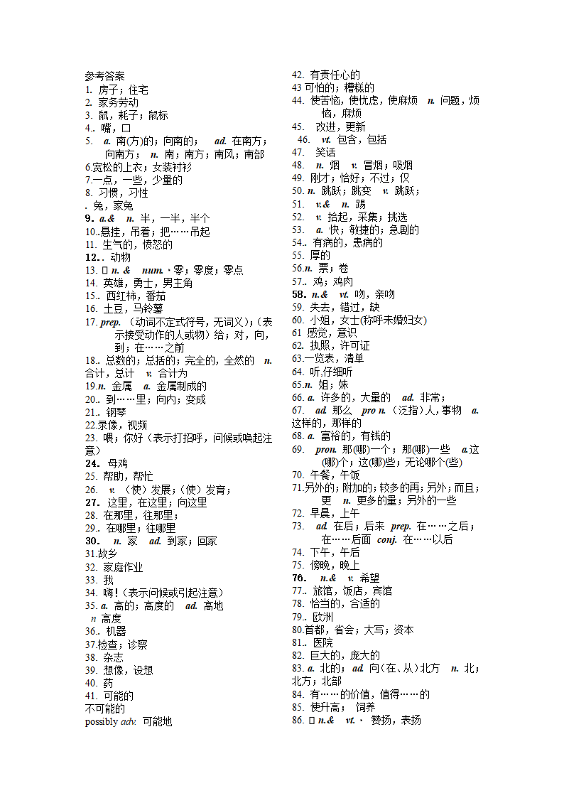 2024年山东省济南地区专用中考英语词汇专题复习（13-14）词汇自测-英译汉（无答案）.doc第2页