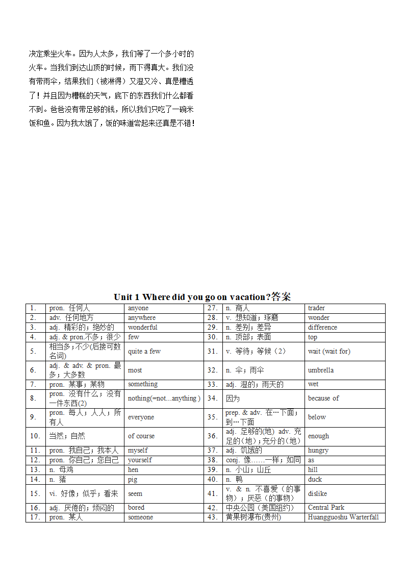 Unit 1 Where did you go on vacation？ 单词、课文默写 背诵 2022-2023学年人教版英语八年级上册（含答案）.doc第3页