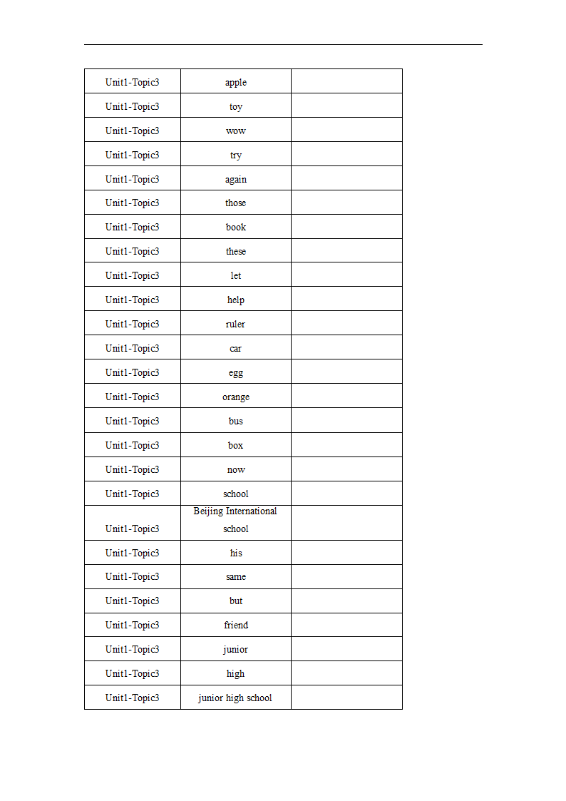 Unit1 Topic 3 How old are you？ 单词、词组默写清单 2022-2023学年仁爱版英语七年级上册（含答案）.doc第2页