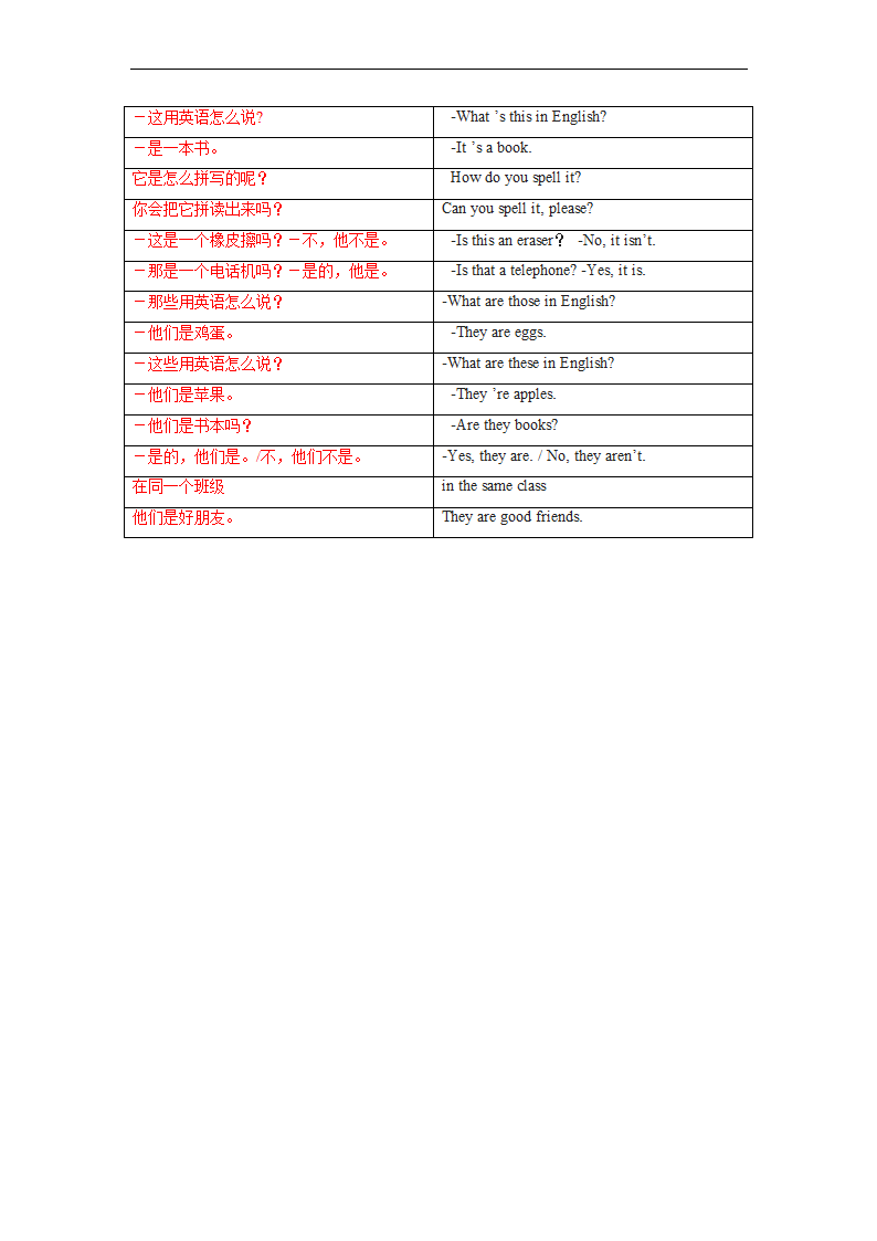 Unit1 Topic 3 How old are you？ 单词、词组默写清单 2022-2023学年仁爱版英语七年级上册（含答案）.doc第9页