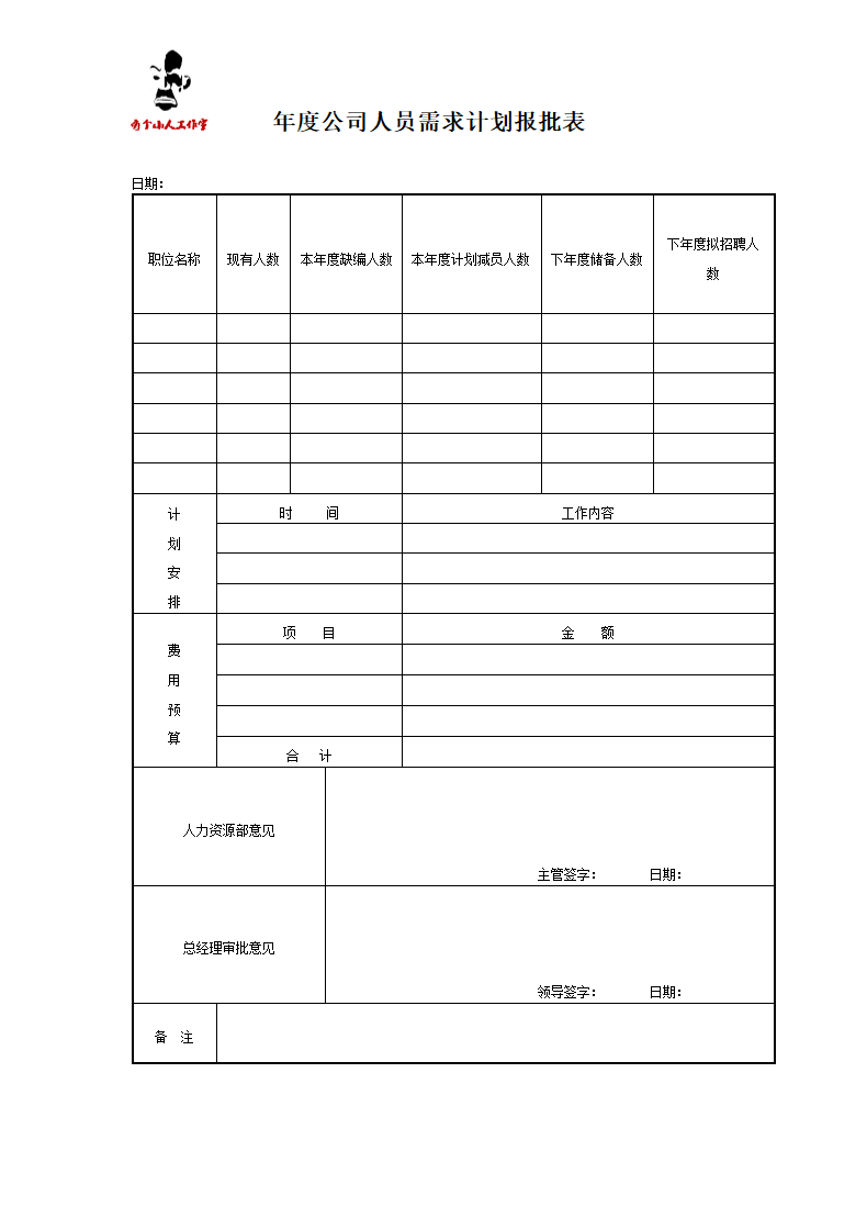 年度公司人员需求计划报批表.doc第1页