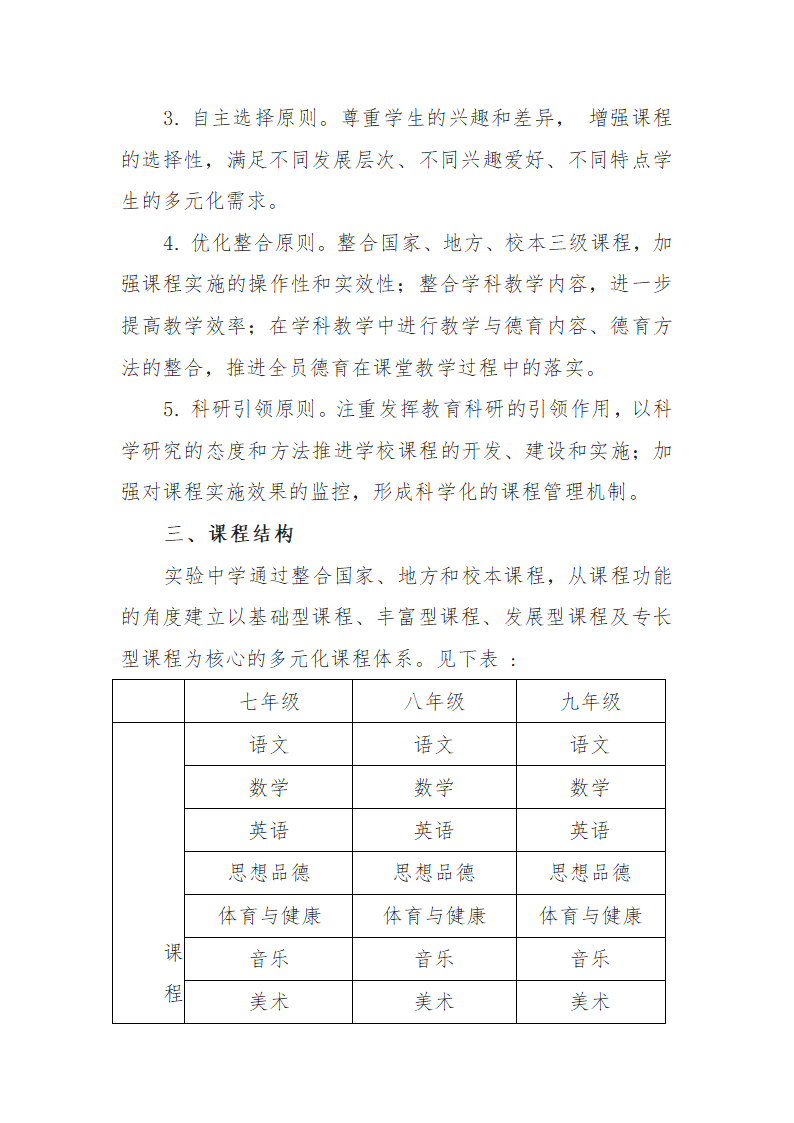 实验中学课程方案.docx第2页