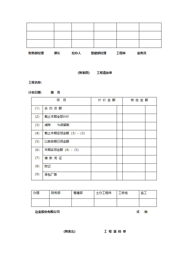 工程假决算书的编报.doc第4页