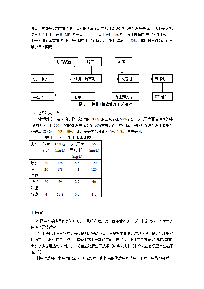 居住小区中水回用系统.doc第4页