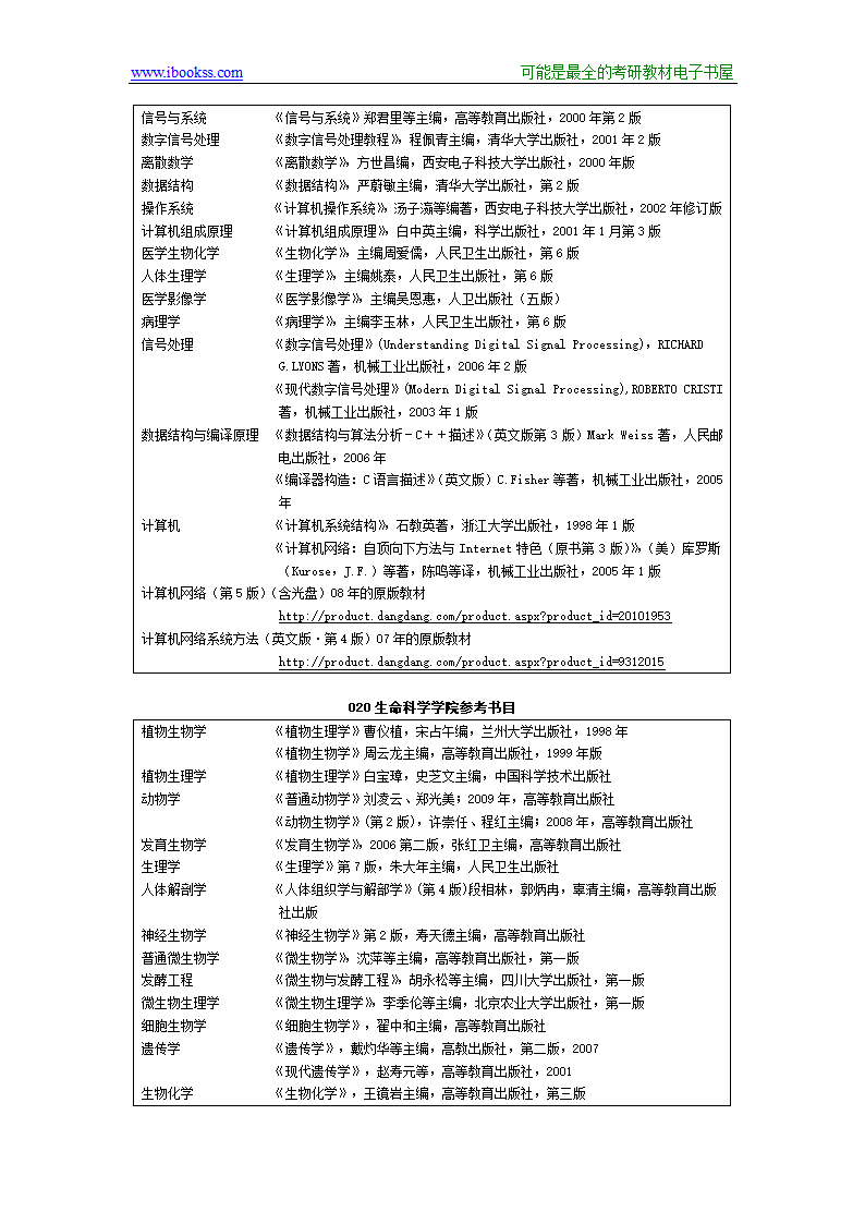 2012兰州大学考研专业课参考书目第2页