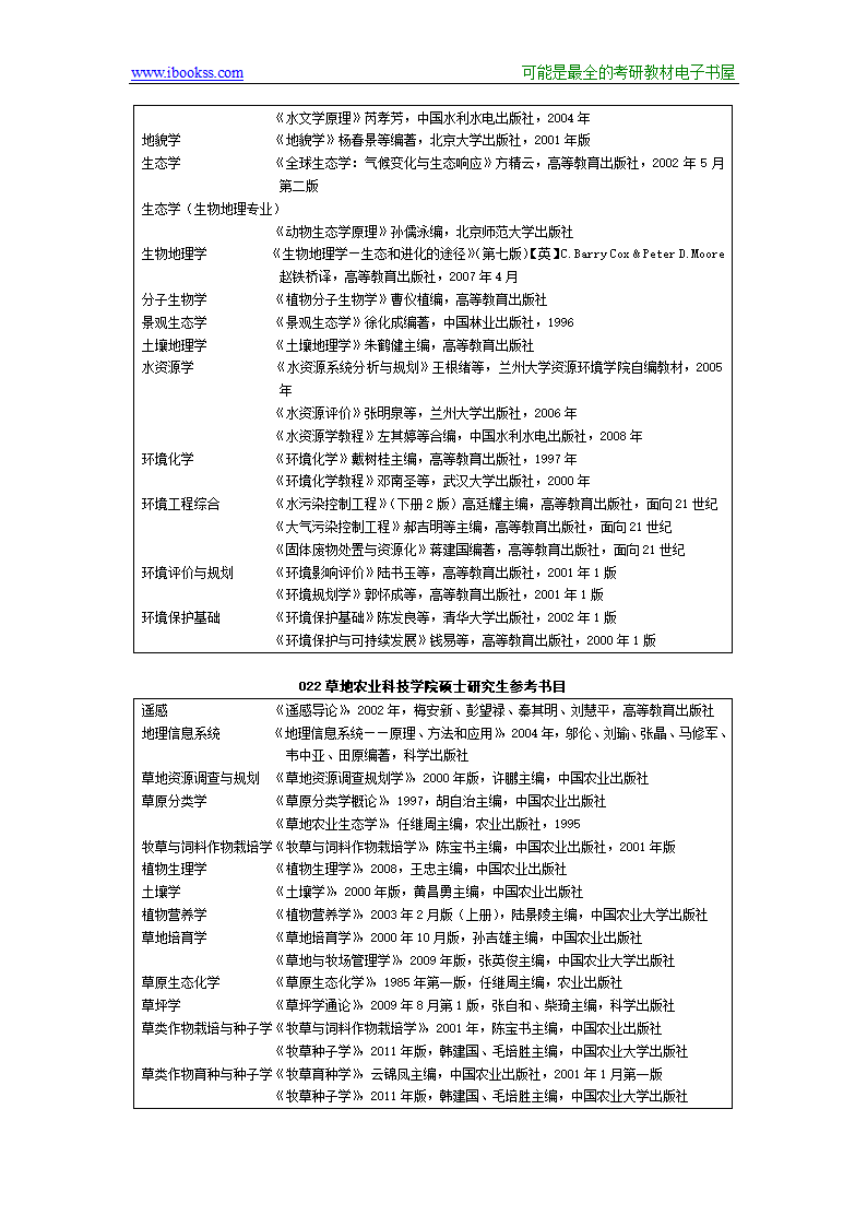 2012兰州大学考研专业课参考书目第4页