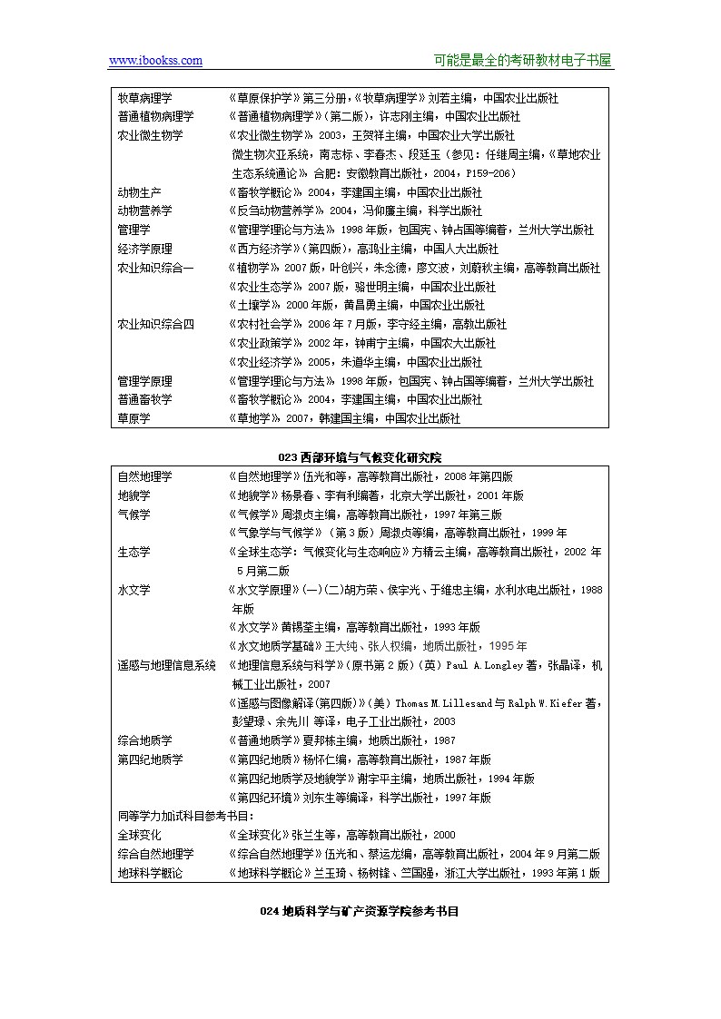 2012兰州大学考研专业课参考书目第5页