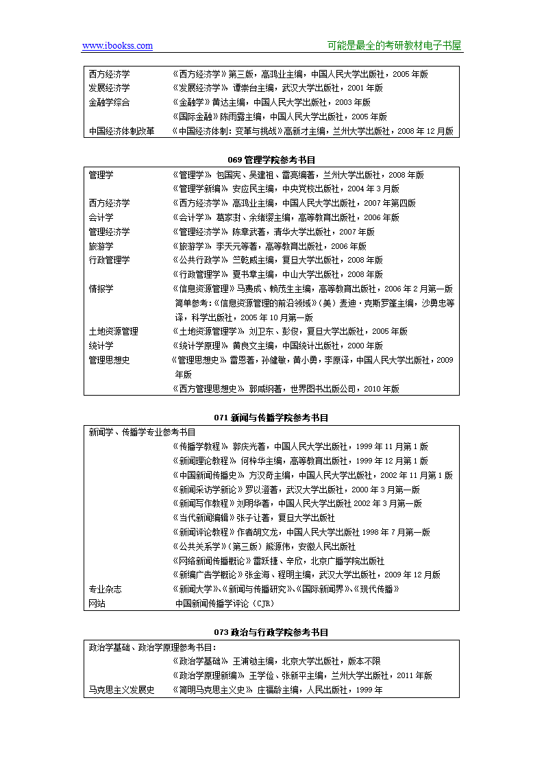 2012兰州大学考研专业课参考书目第11页