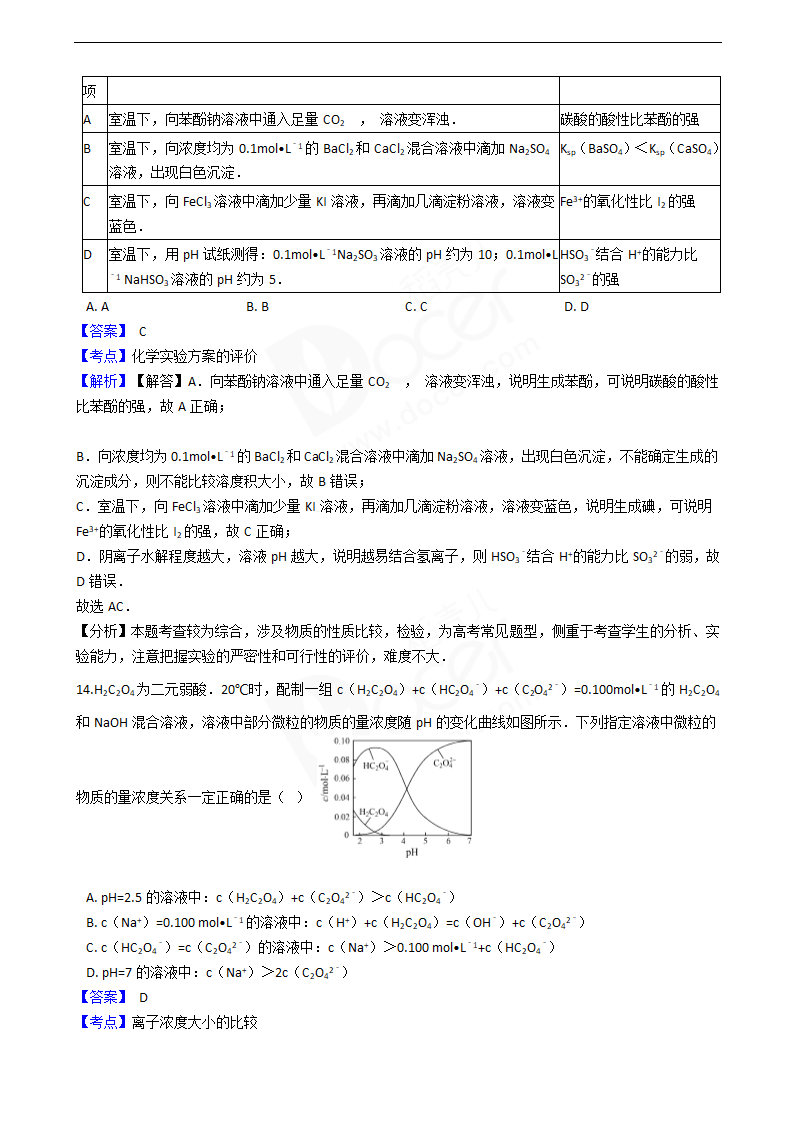 2016年高考化学真题试卷（江苏卷）.docx第8页