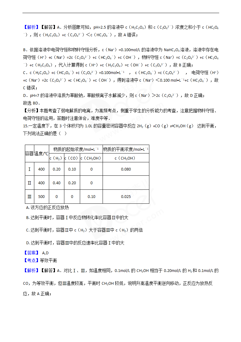 2016年高考化学真题试卷（江苏卷）.docx第9页