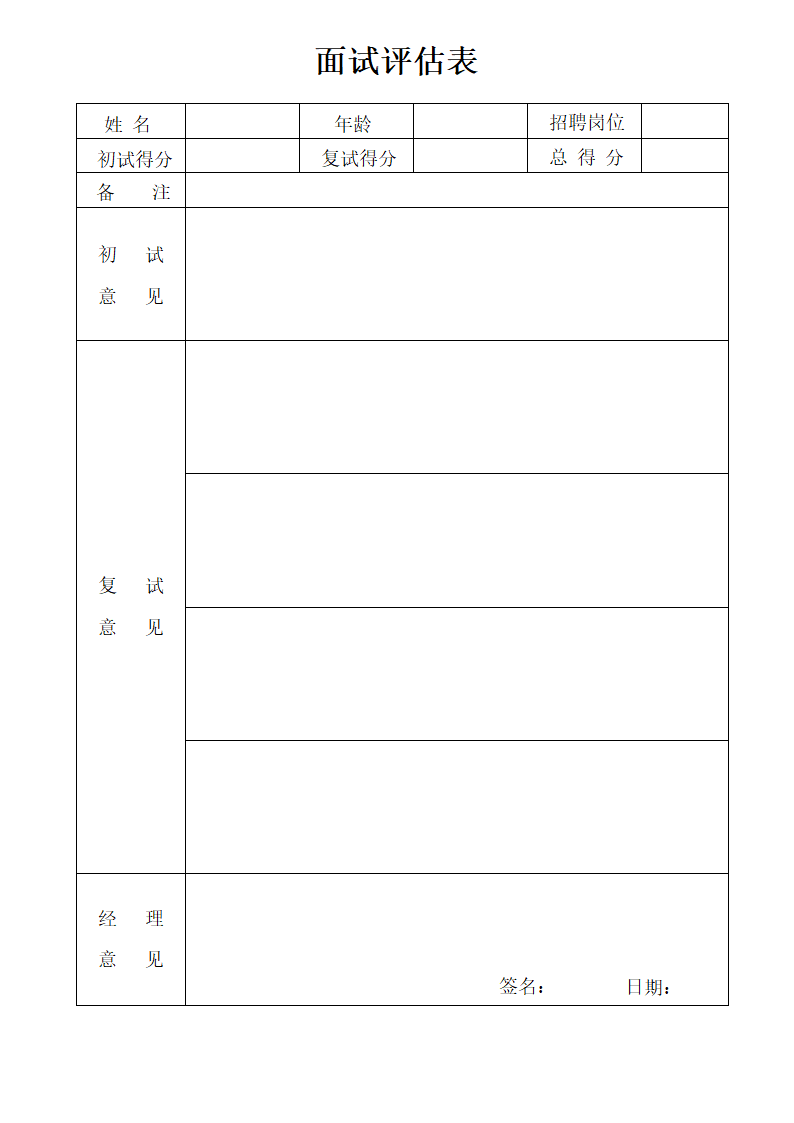 面试评估表模板.docx第1页