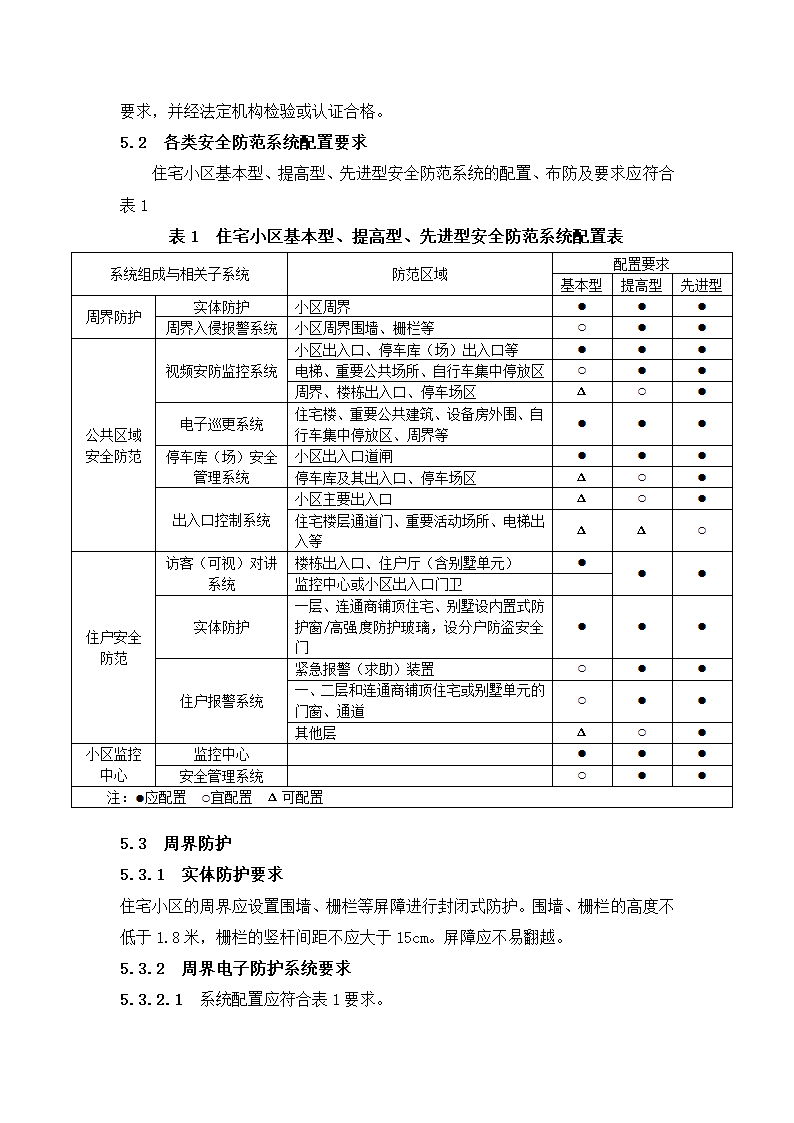 《住宅小区安全防范系统通用技术要求》.doc第4页