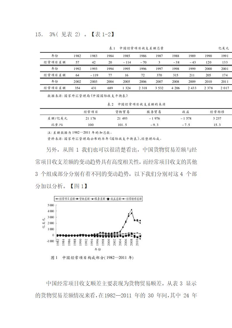 中国经常项目收支差额总量及结构的合理性.docx第4页