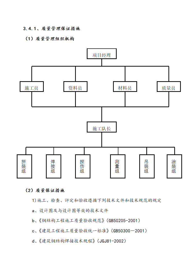 某钢结构工程厂房、办公楼施工组织设计方案.doc第16页