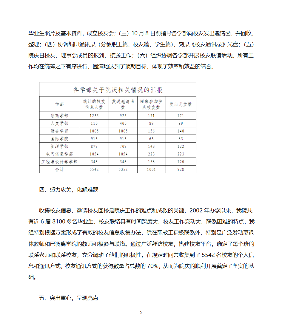 广西大学行健文理学院校友联络与接待组工作总结第2页