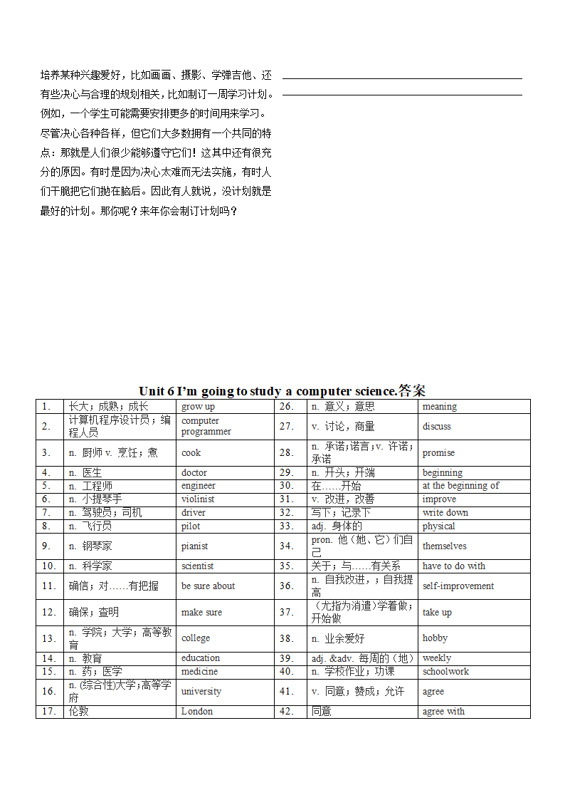 Unit 6 I'm going to study a computer science.  单词课文默写卷2022-2023学年人教版英语八年级上册（含答案）.doc第3页