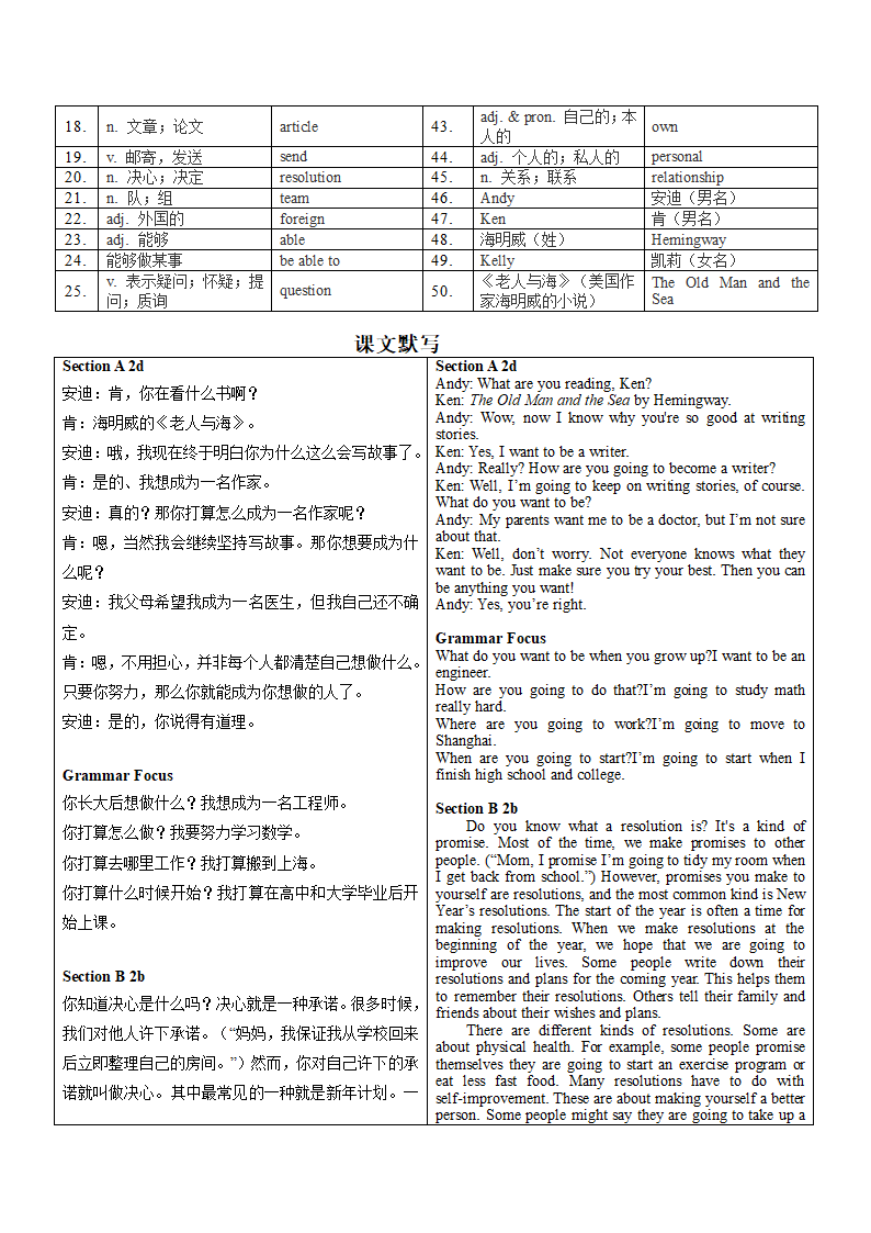 Unit 6 I'm going to study a computer science.  单词课文默写卷2022-2023学年人教版英语八年级上册（含答案）.doc第4页