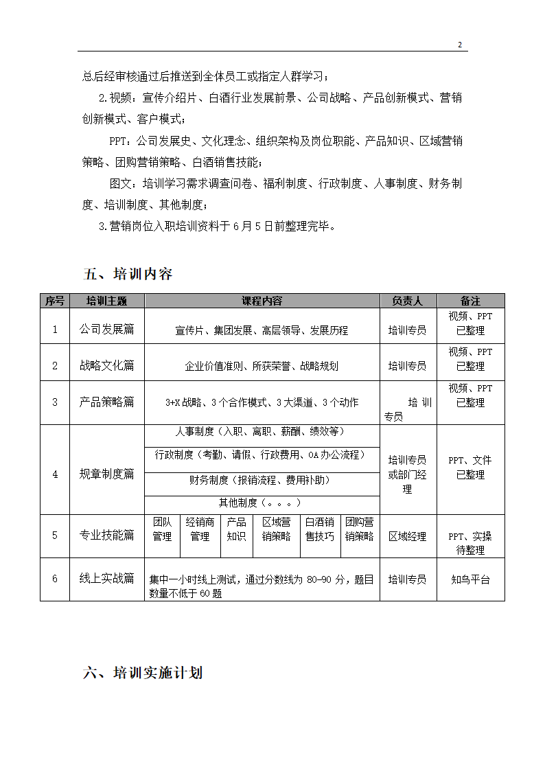 月度新员工培训计划.docx第2页