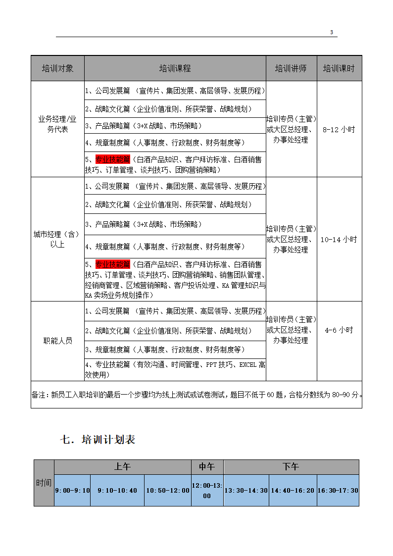 月度新员工培训计划.docx第3页