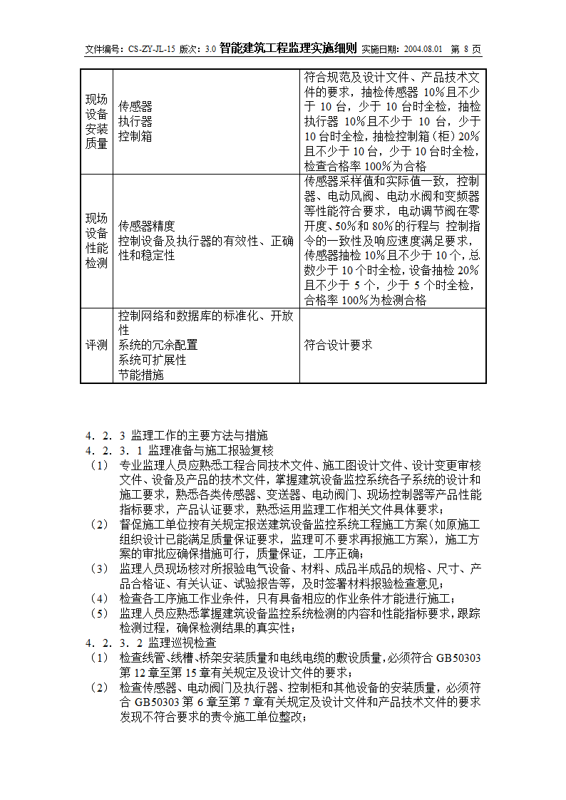 智能建筑工程实施监理细则.doc第8页