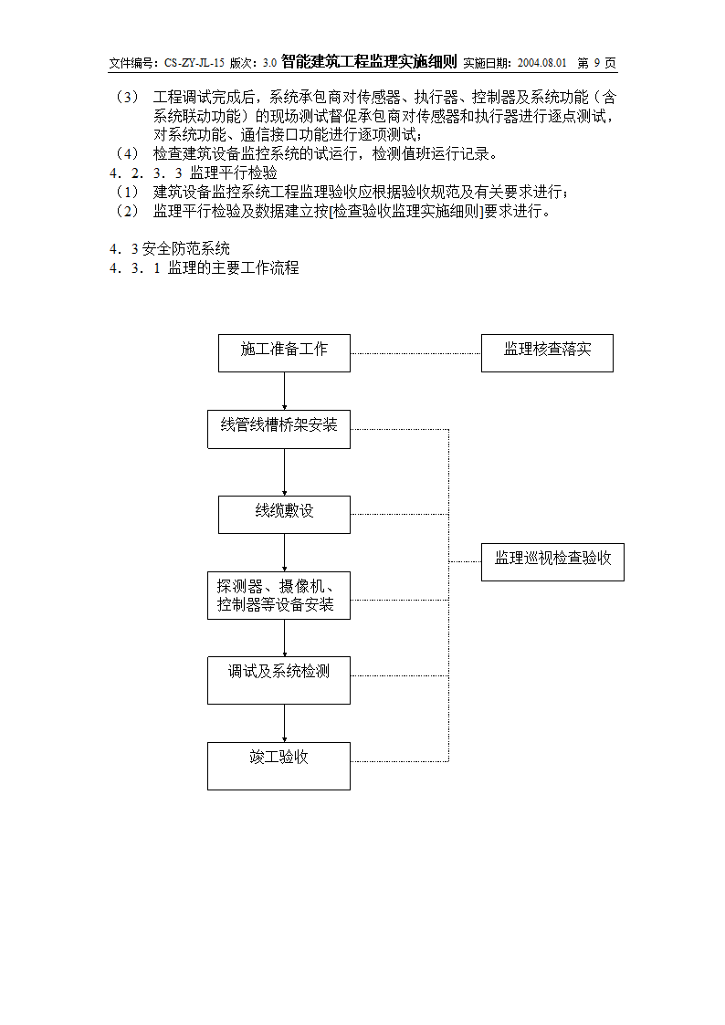 智能建筑工程实施监理细则.doc第9页