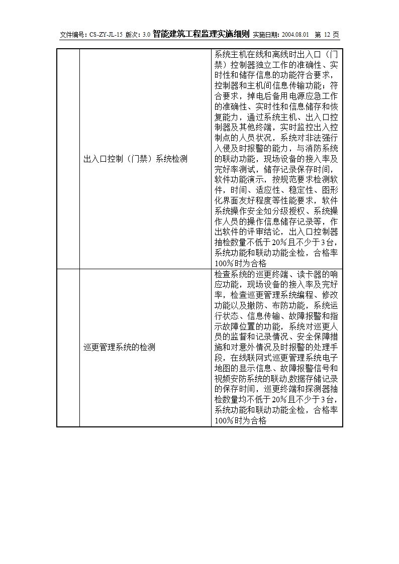 智能建筑工程实施监理细则.doc第12页