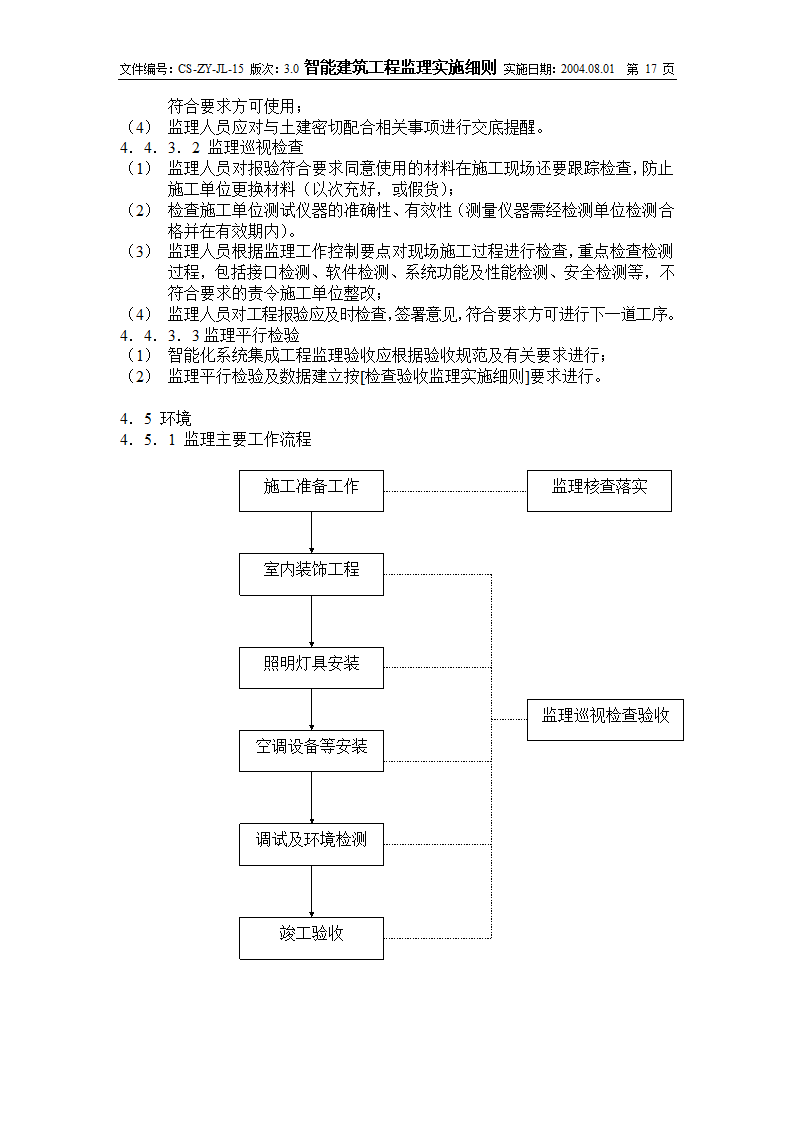 智能建筑工程实施监理细则.doc第17页