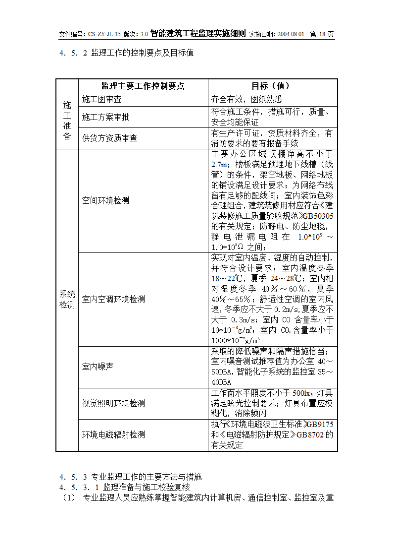 智能建筑工程实施监理细则.doc第18页