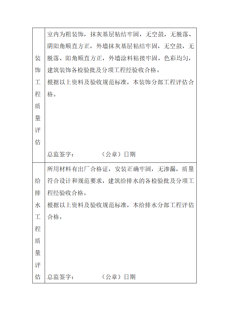 简洁的工程监理竣工评估.doc第6页